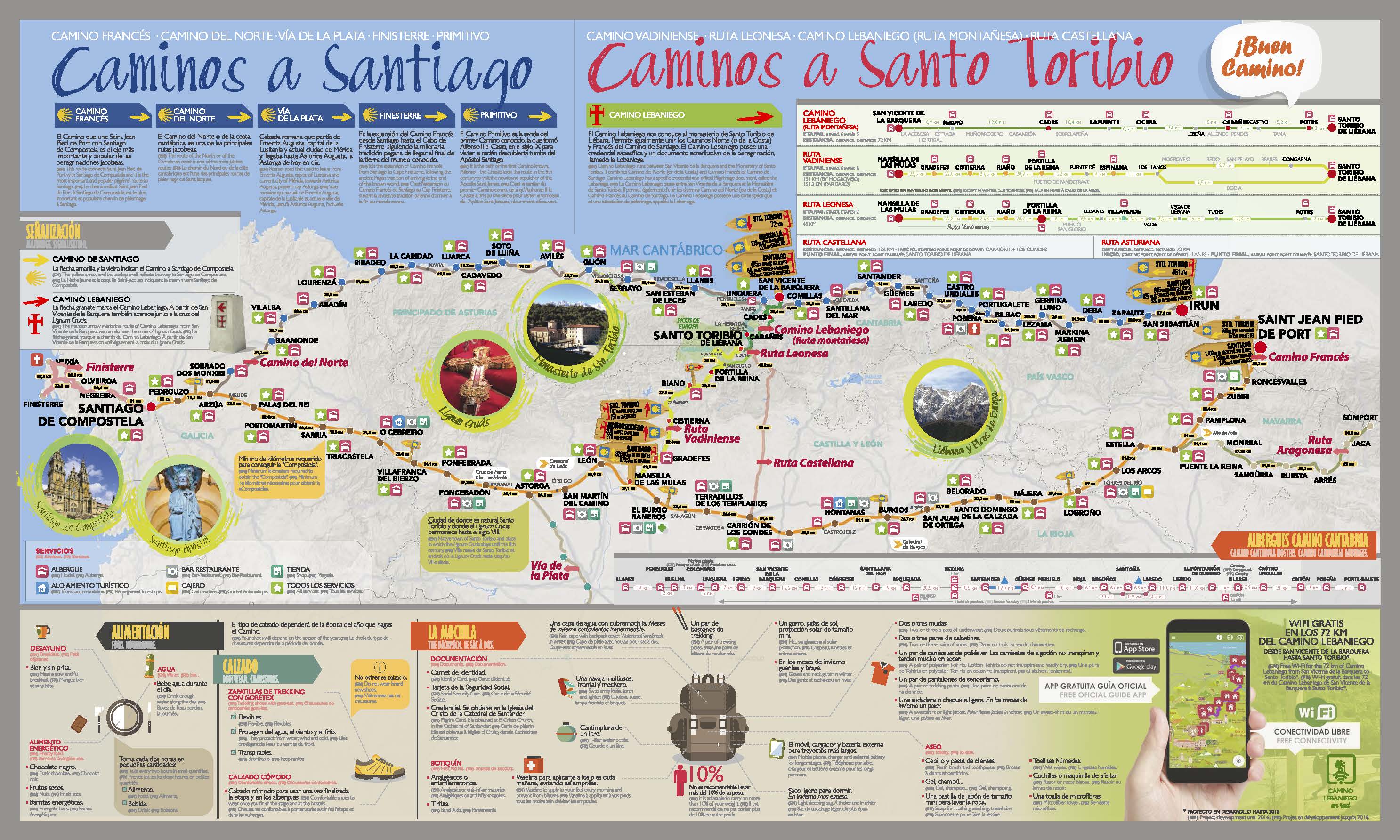 Otros caminos a Santo Toribio de Liébana